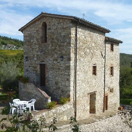 Agriturismo Il Cerreto Castellina in Chianti