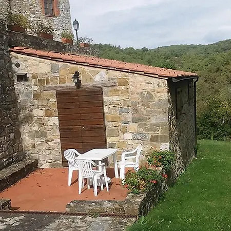 Agriturismo Il Cerreto Castellina in Chianti